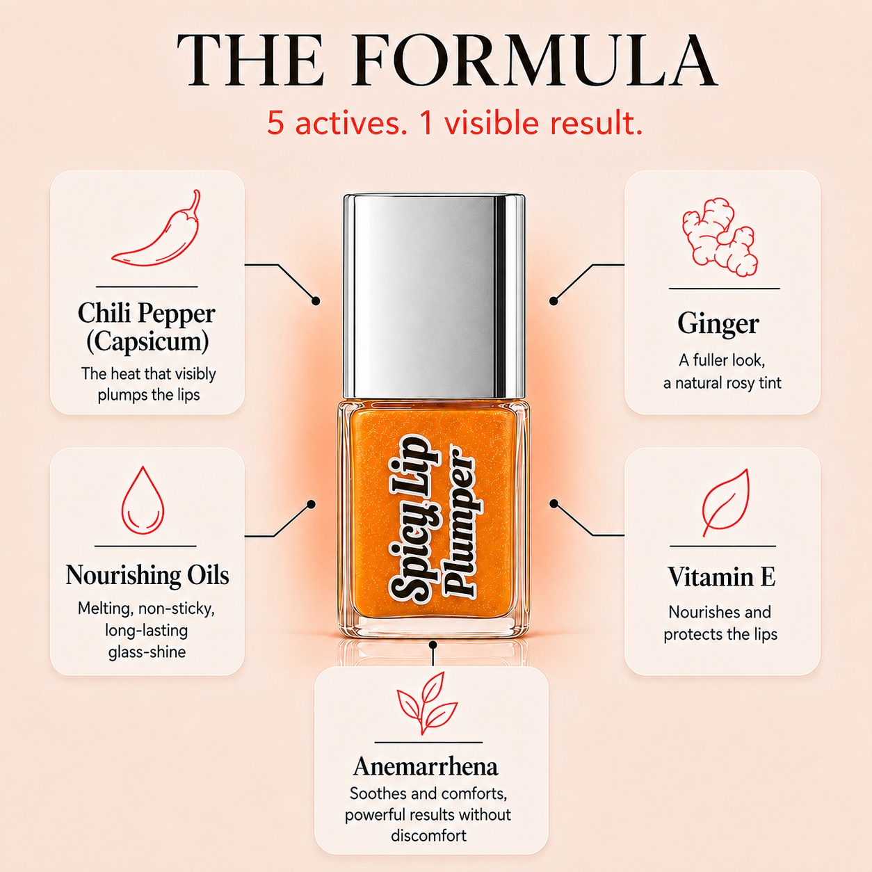 Spicy Lip Plumper — Fuller Lips in 5 Minutes